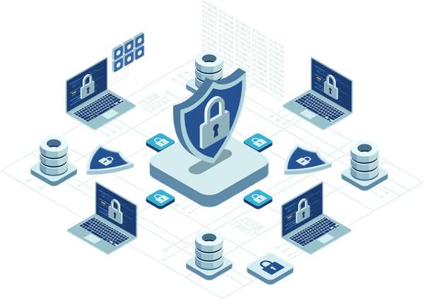 Zero Trust Network